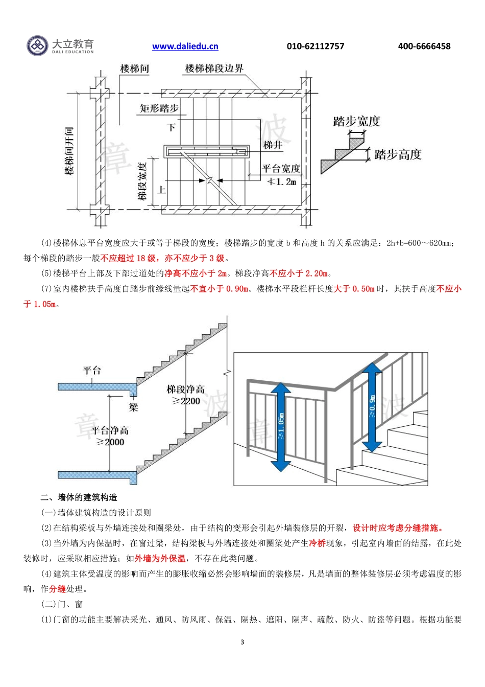 大立-22一建《建筑实务》学霸笔记.pdf_第3页