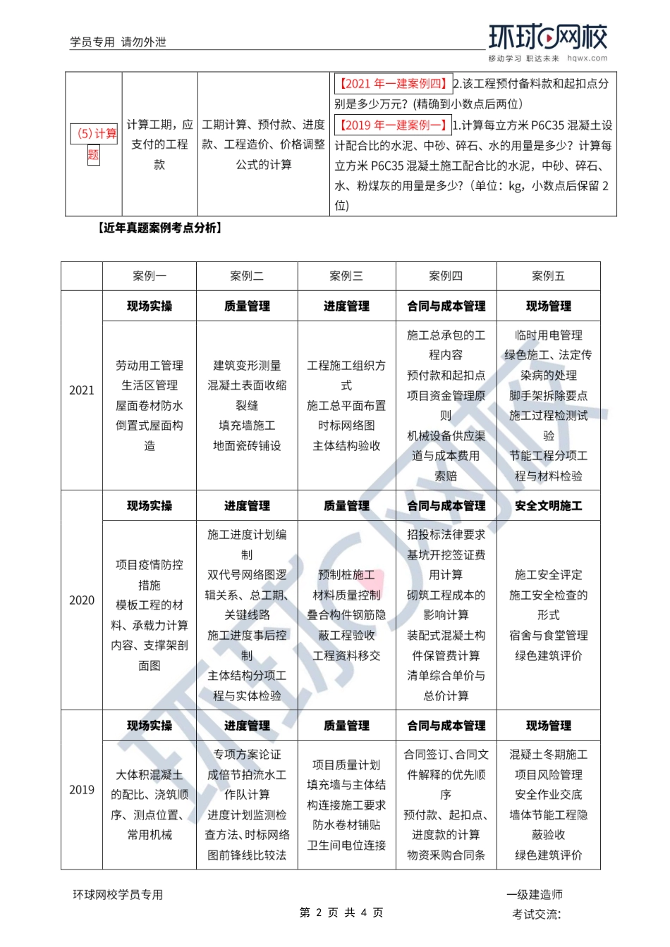 第01讲-课程导学.pdf_第2页