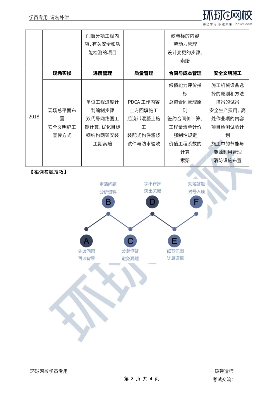 第01讲-课程导学.pdf_第3页
