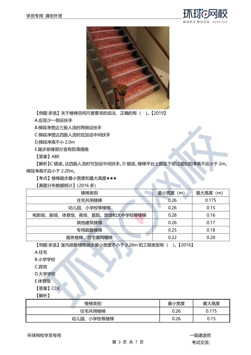 第02讲-建筑设计要求.pdf_第3页
