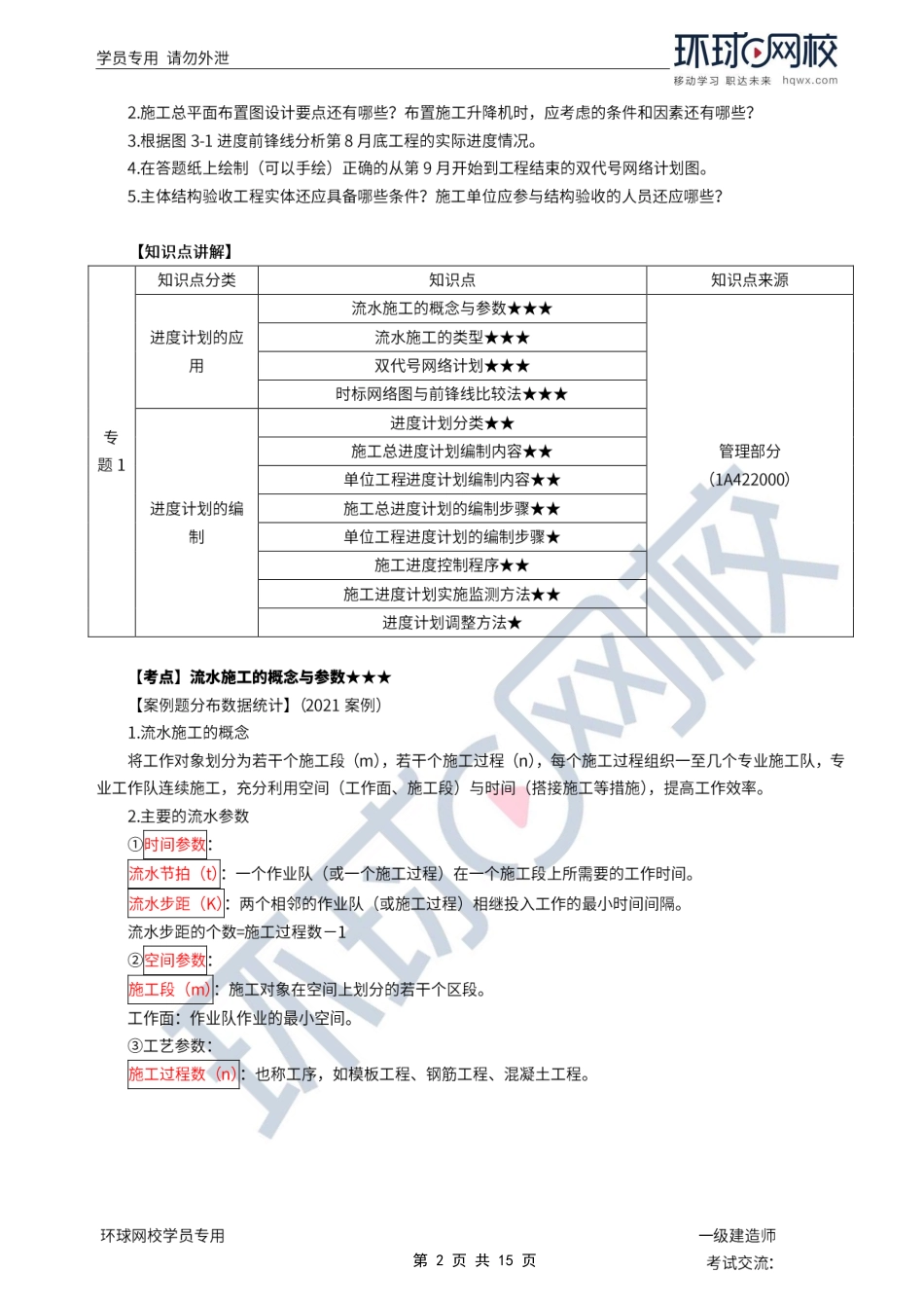 第03讲-专题一进度管理：案例讲解.pdf_第2页