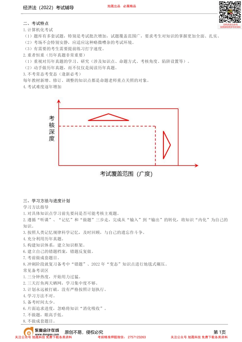 第3讲_小白破冰（3）.pdf_第1页