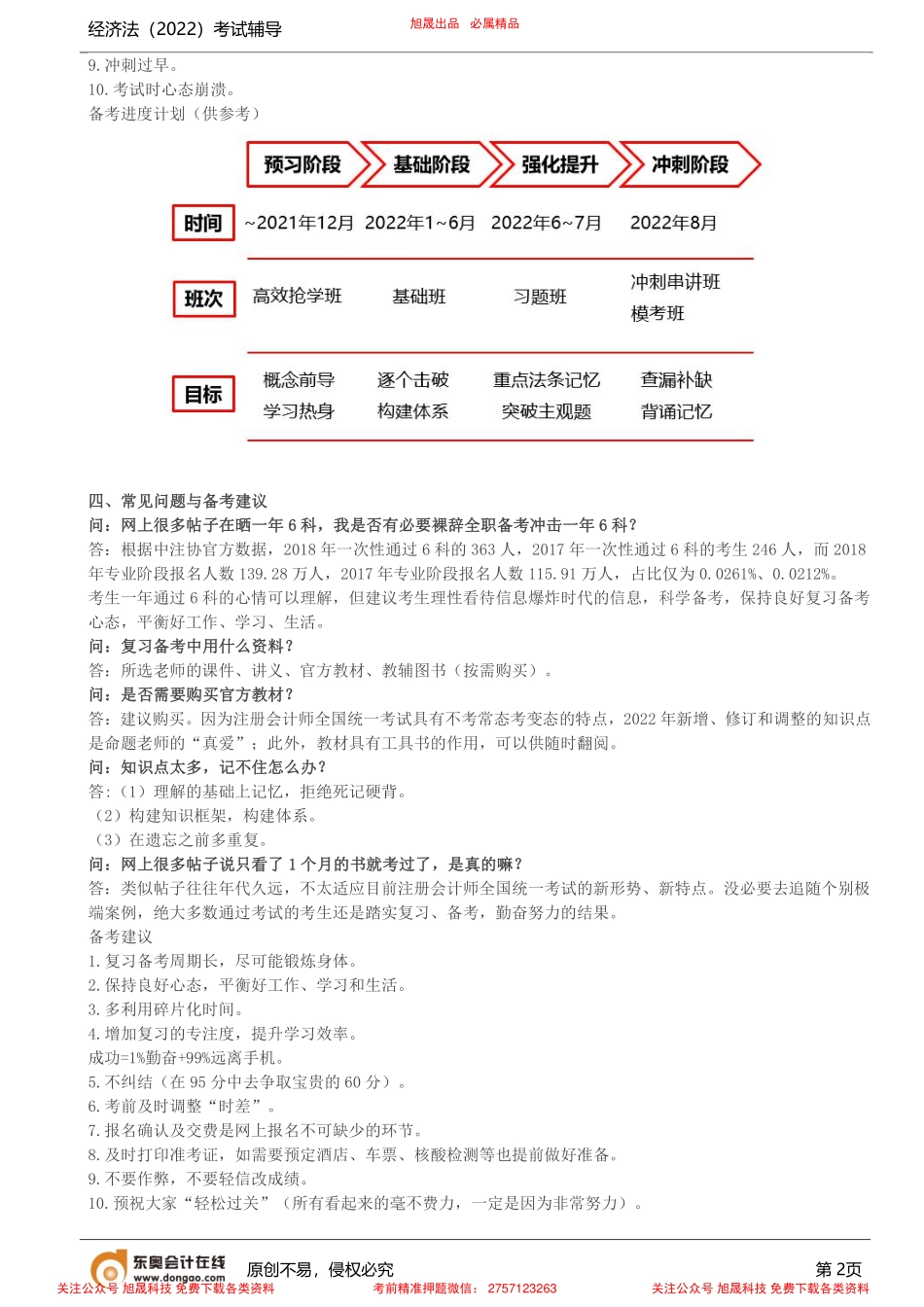 第3讲_小白破冰（3）.pdf_第2页