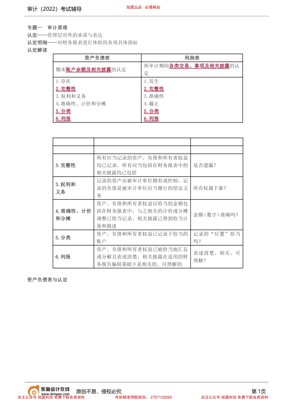 第4讲_解密审计天书（四）.pdf_第1页
