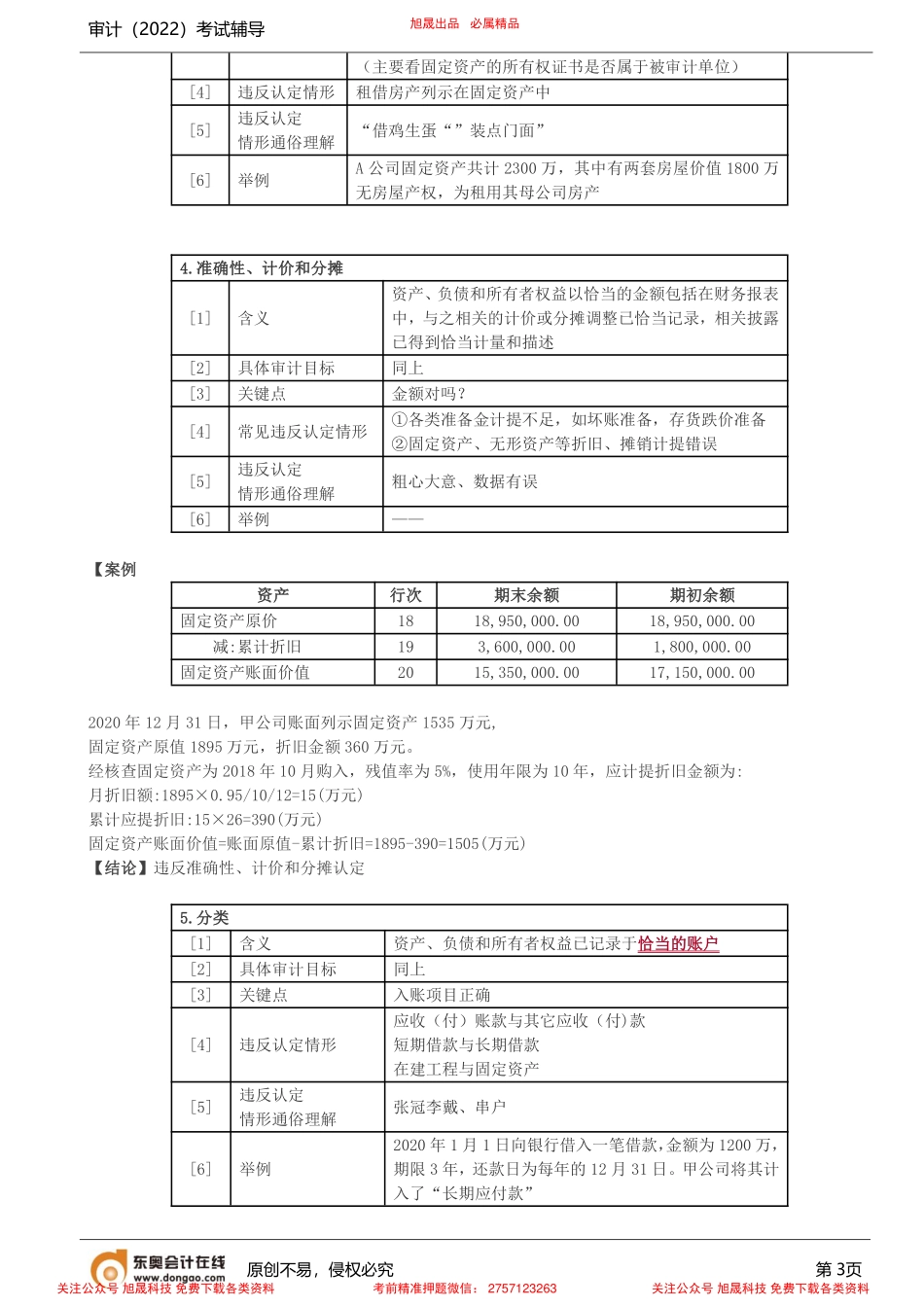 第4讲_解密审计天书（四）.pdf_第3页
