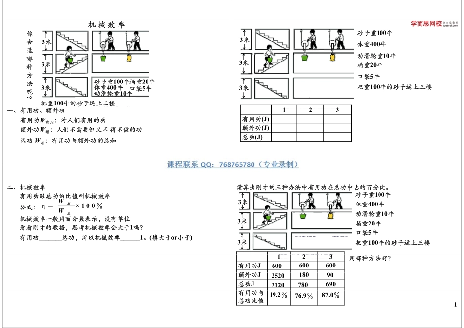 第05讲【赠送】简单机械和功-机械效率(1).pdf_第1页