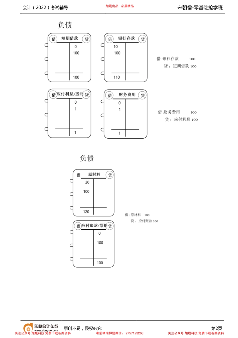 第6讲_负债所有者权益.pdf_第2页