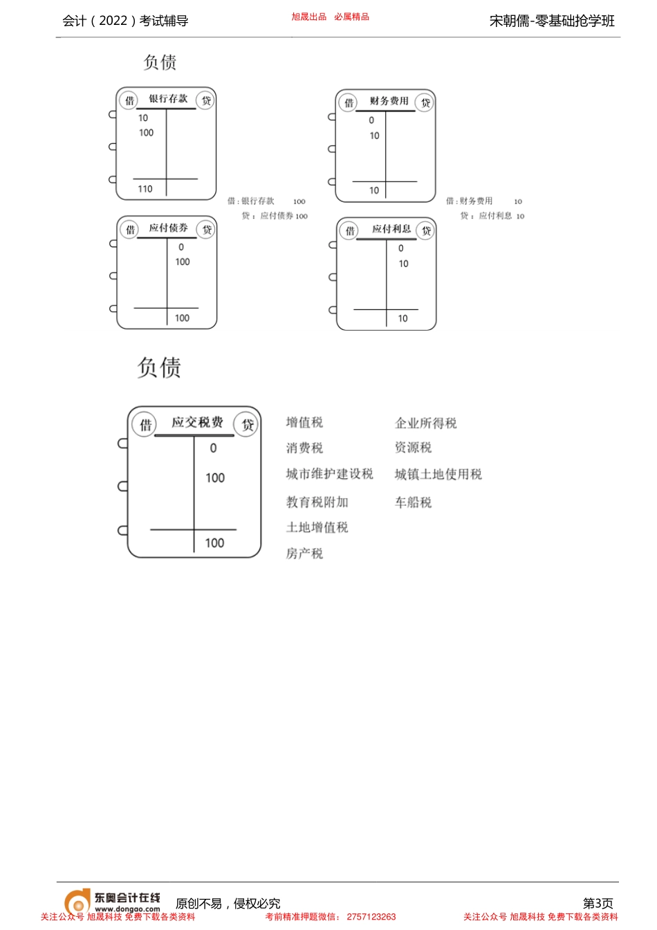 第6讲_负债所有者权益.pdf_第3页