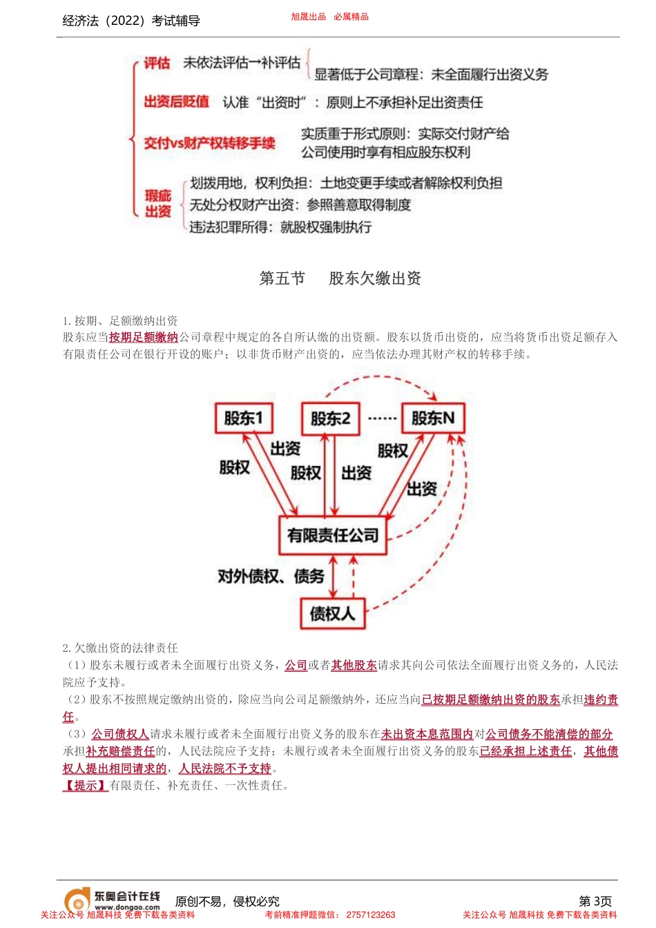 第13讲_有限责任公司的设立、非货币财产出资、股东欠缴出资.pdf_第3页