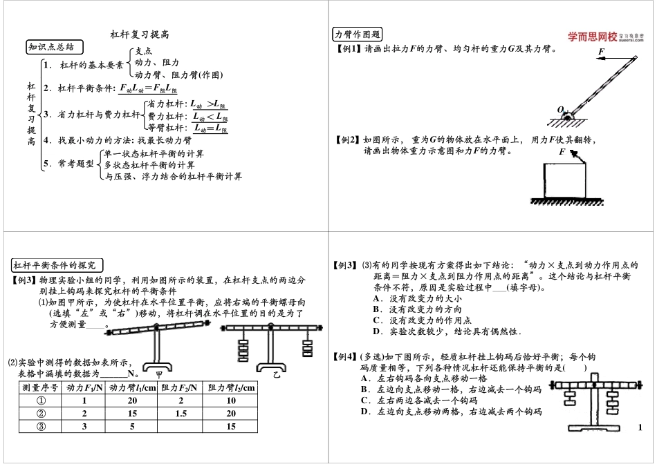 第24讲 【赠送】简单机械和功-杠杆复习提高(1).pdf_第1页