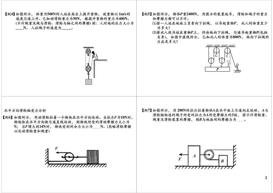 第25讲【赠送】简单机械和功-滑轮复习提高(1).pdf_第2页