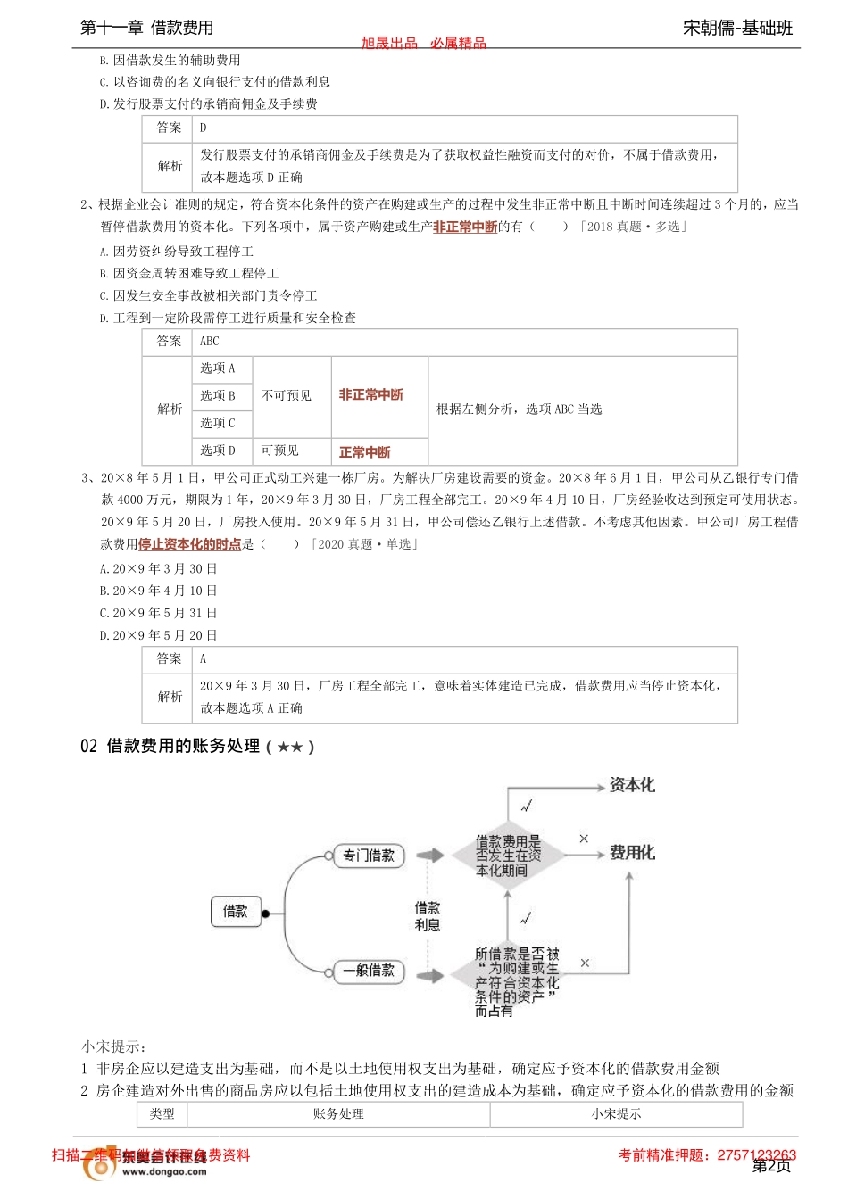 第32讲_借款的概述借款费用的账务处理（1）.pdf_第2页
