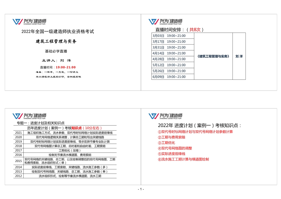 2022年一建《建筑》基础必学直播课讲义（1-4）.pdf_第1页