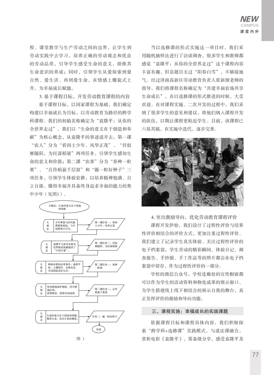 核心素养视域下“幸福农场”课程的开发与实践.pdf_第2页