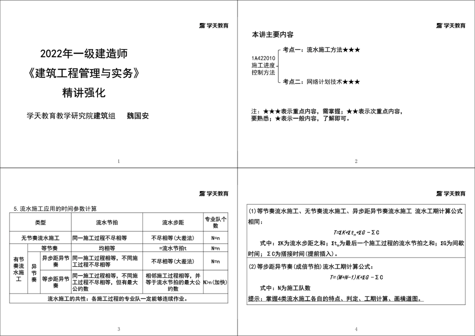 第33讲1A422010施工进度控制方法（二）-黑白打印版.pdf_第1页