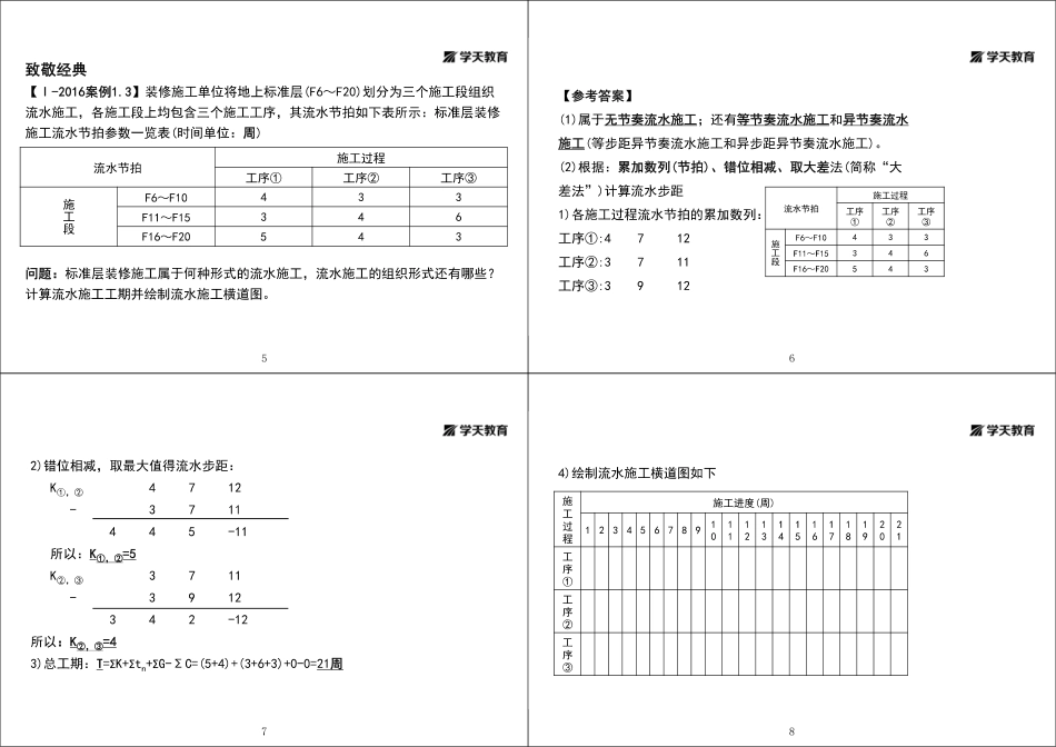 第33讲1A422010施工进度控制方法（二）-黑白打印版.pdf_第2页