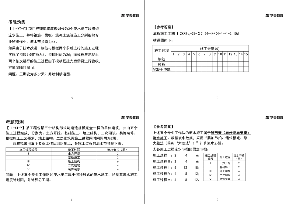 第33讲1A422010施工进度控制方法（二）-黑白打印版.pdf_第3页