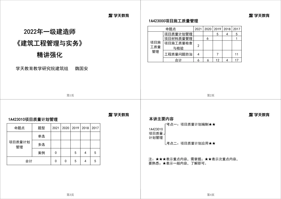 第36讲1A423010项目质量计划管理-黑白打印版.pdf_第1页