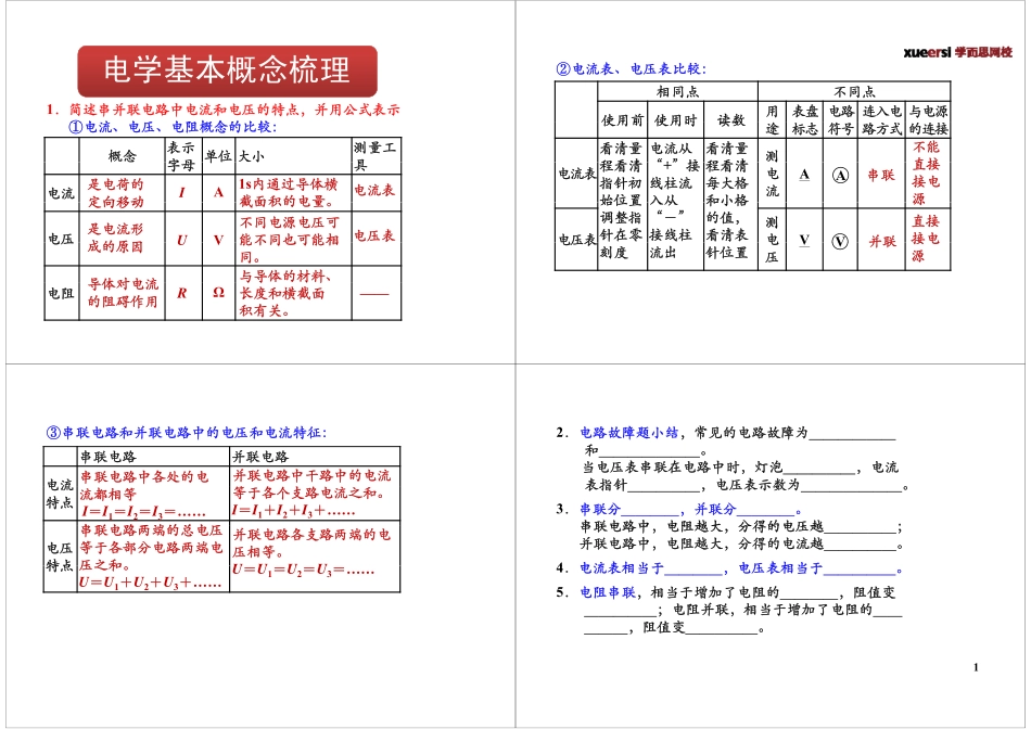 第39讲电学基本概念梳理(1).pdf_第1页