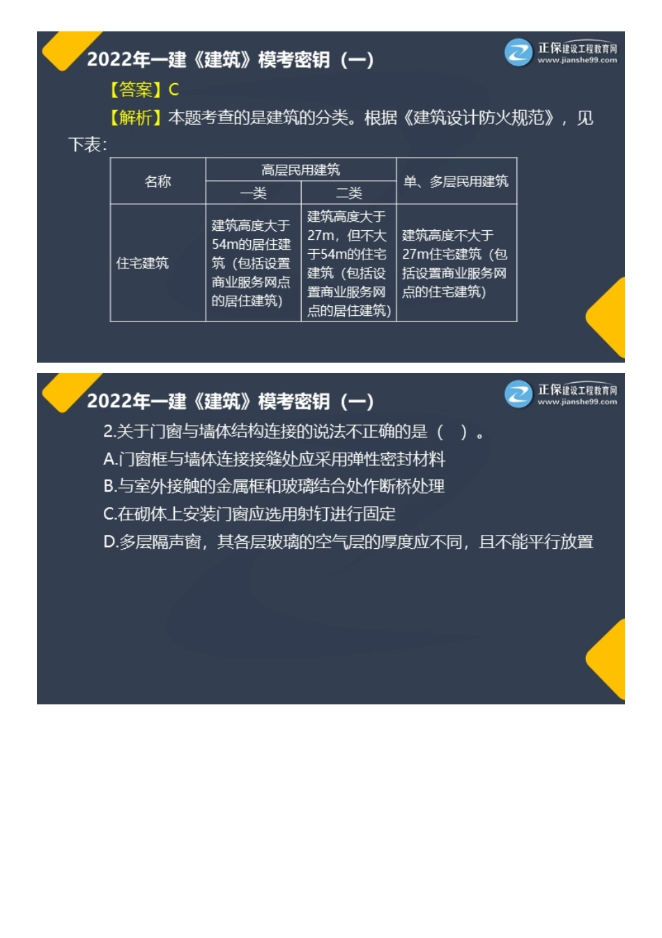 建筑实务-模考密钥（一）.pdf_第2页