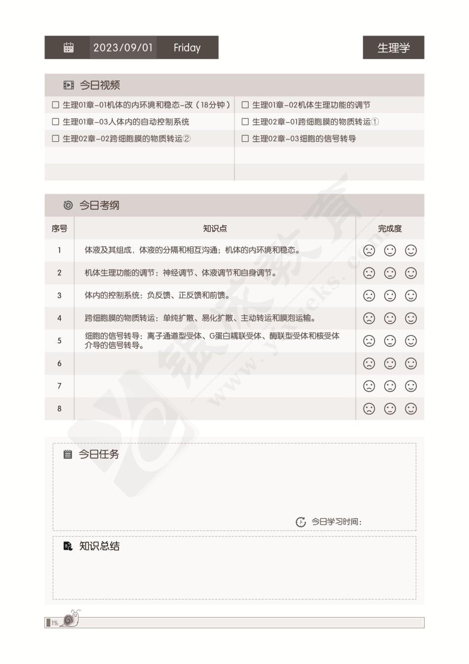 【230901】西综生理-强化阶段复习手账第01周.pdf_第1页