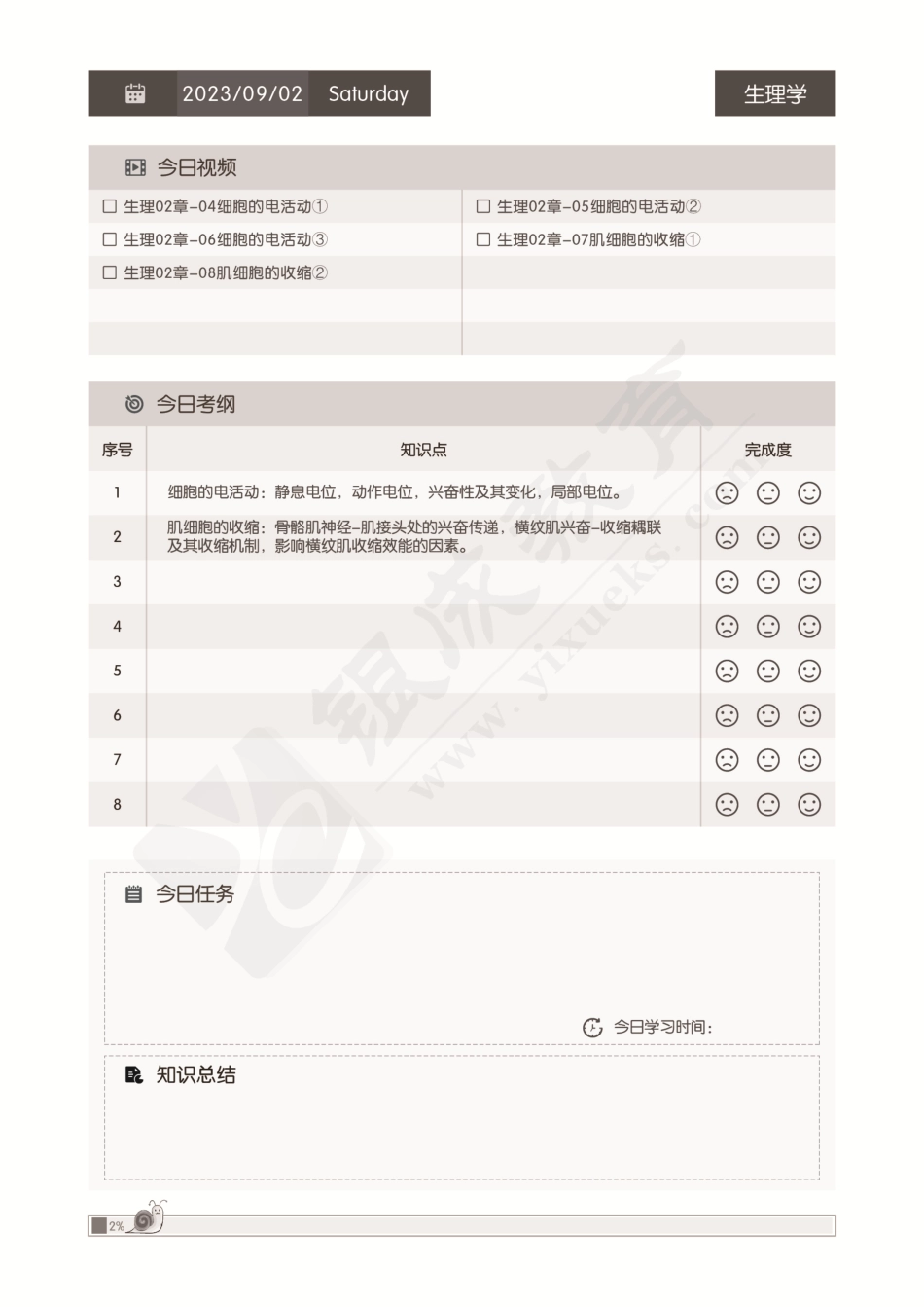 【230901】西综生理-强化阶段复习手账第01周.pdf_第2页