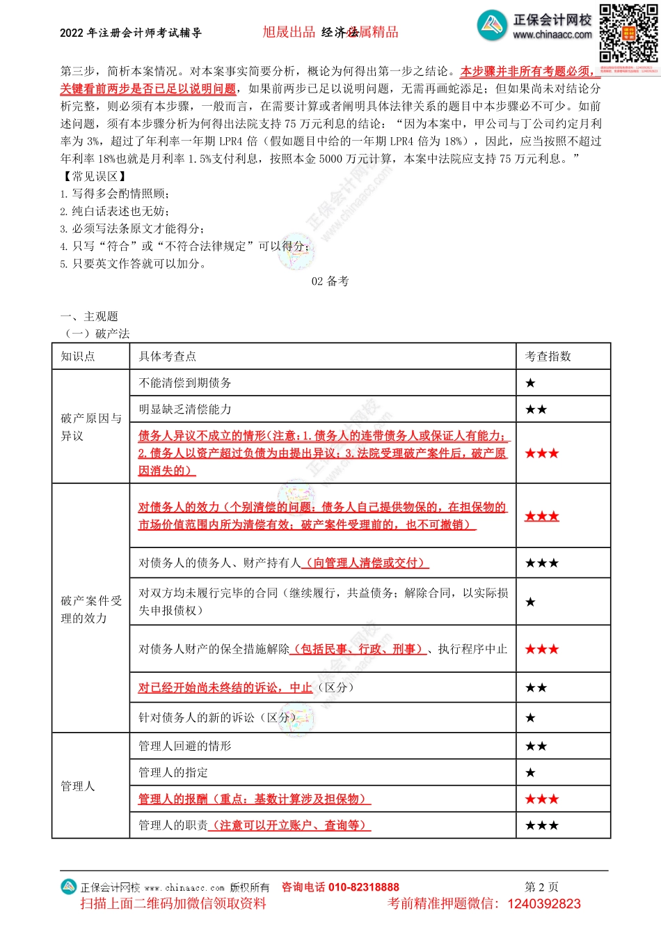 讲义_经济法_考前直播_王妍荔_注会《经济法》考前直播（2022.8.20）_create(1).pdf_第2页
