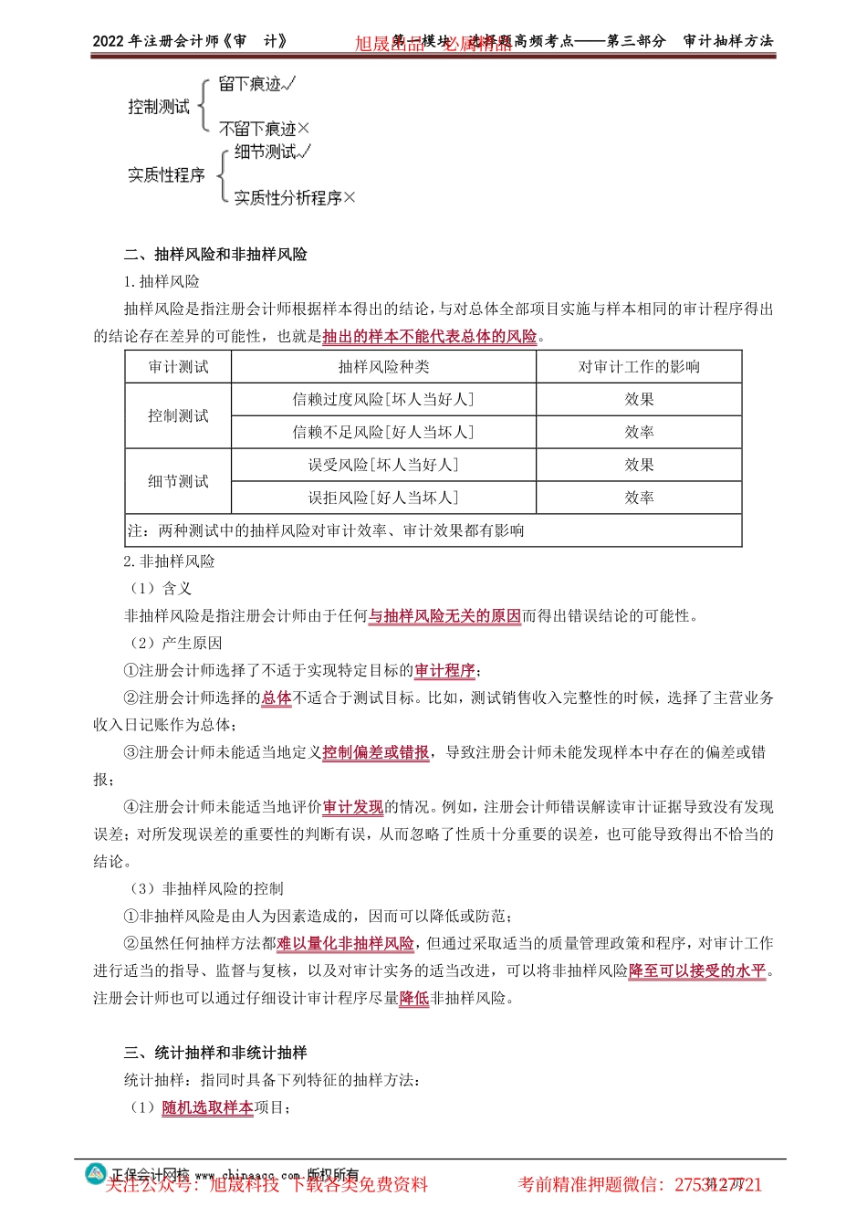 讲义_审计_高频考点_荆　晶_第一模块　选择题高频考点——第三部分　审计抽样方法_create.pdf_第2页