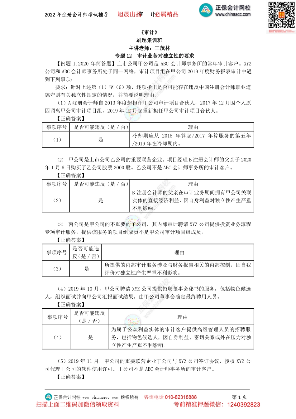 讲义_审计_金题演练_王茂林_《注会审计》主观题集训-专题12、金题演练综合题（2022.07.31）_create.pdf_第1页