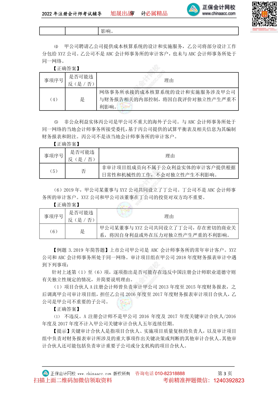 讲义_审计_金题演练_王茂林_《注会审计》主观题集训-专题12、金题演练综合题（2022.07.31）_create.pdf_第3页
