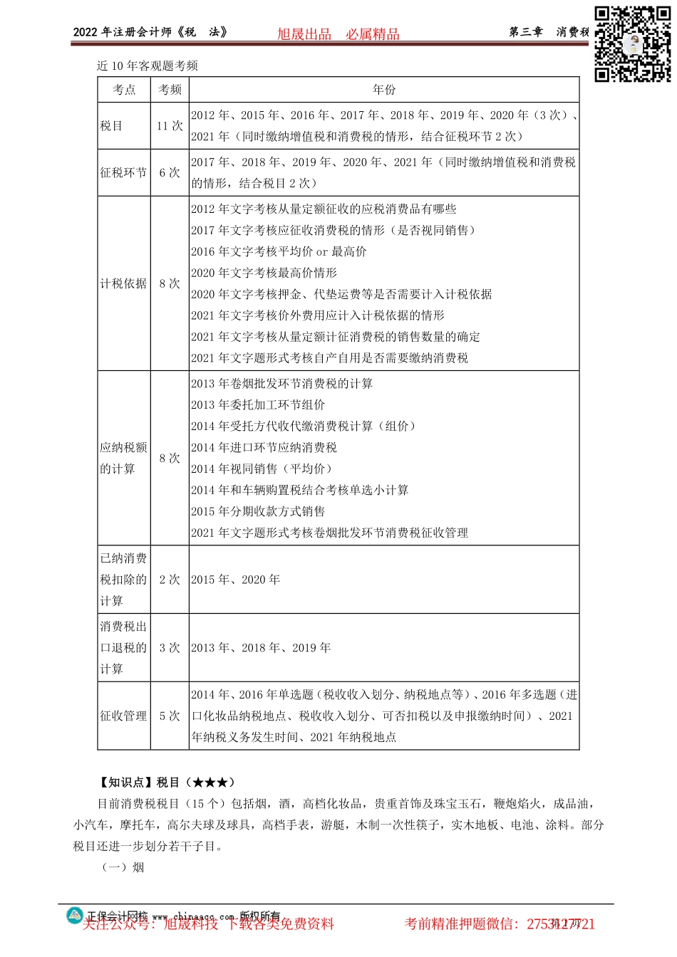 讲义_税法_高频考点_战大萍_第三章　消费税法_create.pdf_第1页