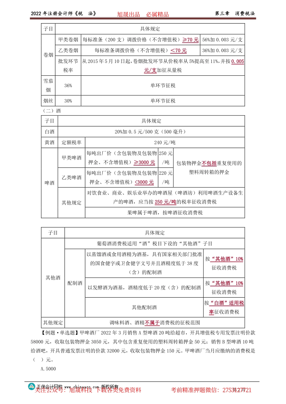 讲义_税法_高频考点_战大萍_第三章　消费税法_create.pdf_第2页