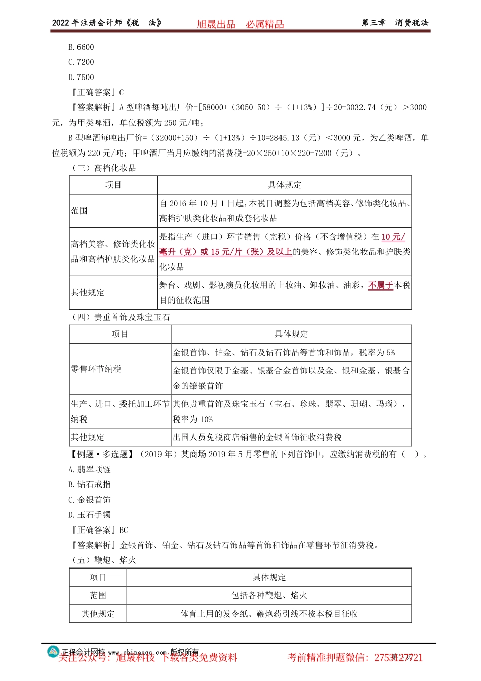 讲义_税法_高频考点_战大萍_第三章　消费税法_create.pdf_第3页