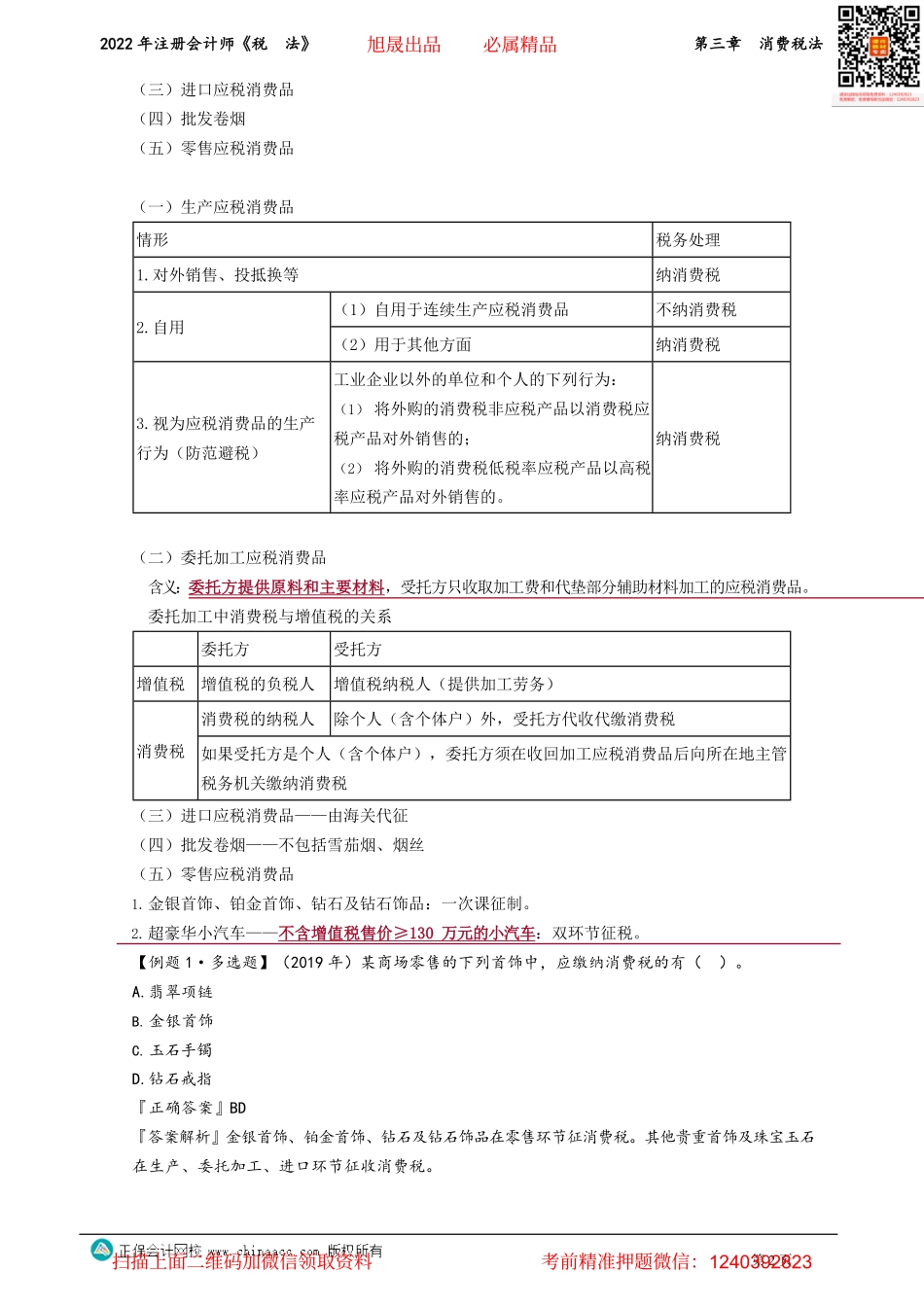 讲义_税法_基础精讲_奚卫华_第三章　消费税法 _create.pdf_第2页