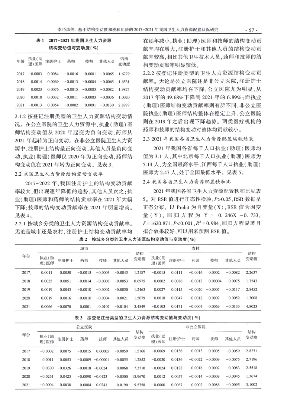 基于结构变动度和秩和比法的2017-2021年我国卫生人力资源配置状况研究.pdf_第3页