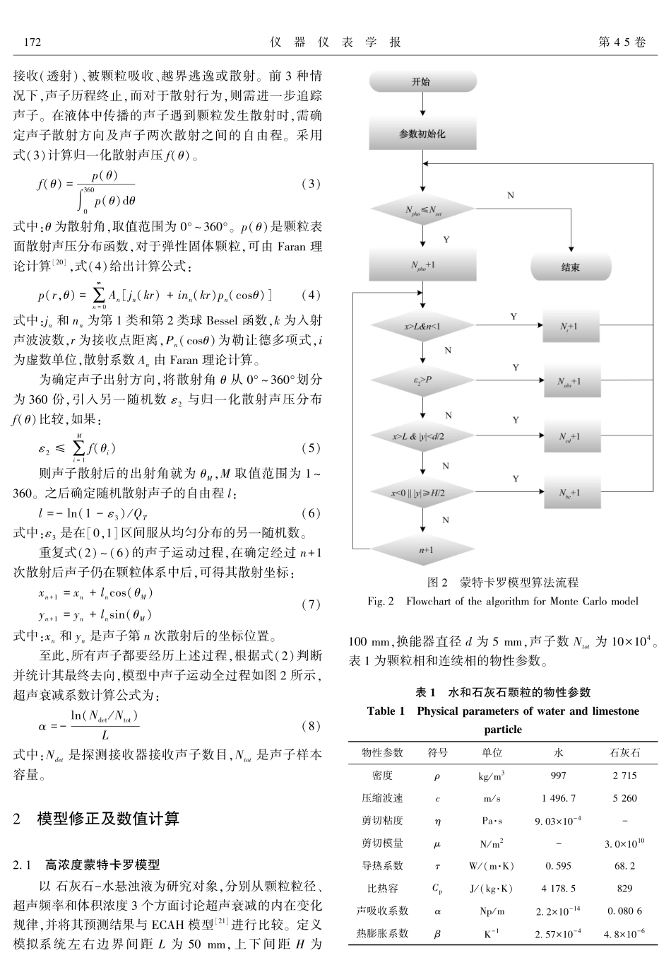 基于蒙特卡罗模型的高浓度浆液细度在线测量.pdf_第3页