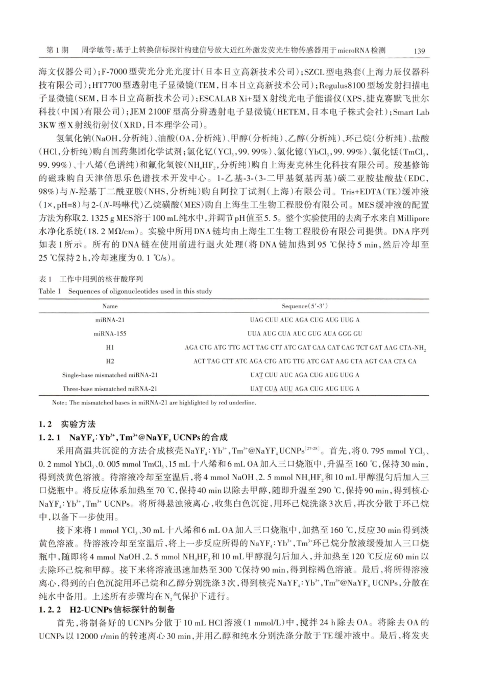 基于上转换信标探针构建信号放大近红外激发荧光生物传感器用于microRNA检测.pdf_第3页