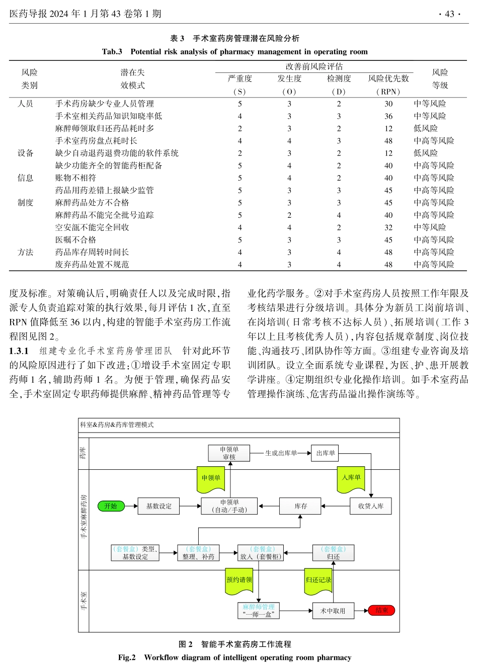 基于失效模式与效应分析法的智能手术室药房管理体系的构建与应用.pdf_第3页