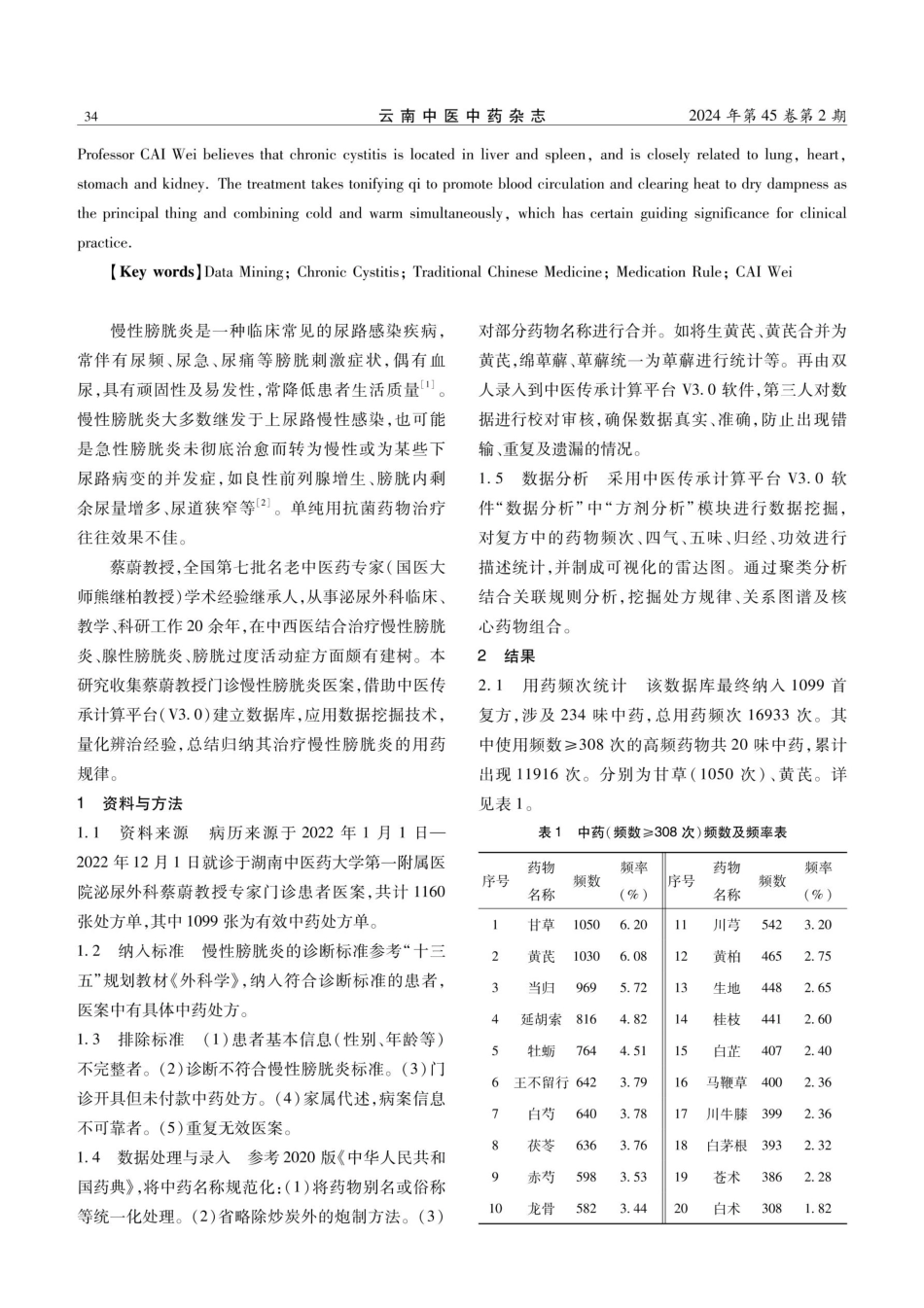 基于数据挖掘分析蔡蔚教授辨治慢性膀胱炎的用药规律.pdf_第2页