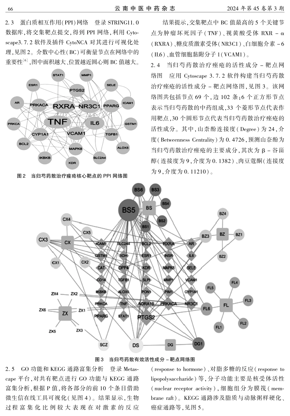 基于网络药理学探讨当归芍药散治疗女性青春期后痤疮的作用机制.pdf_第3页
