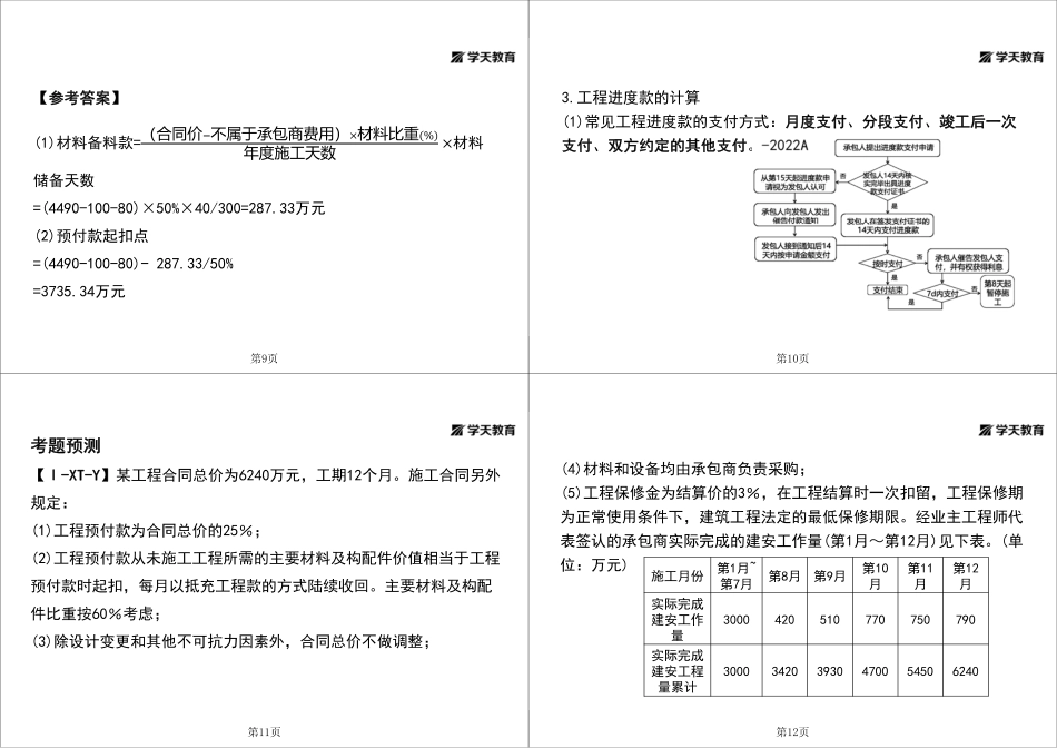 第49讲1A425040施工商务管理（下）-黑白打印版.pdf_第3页