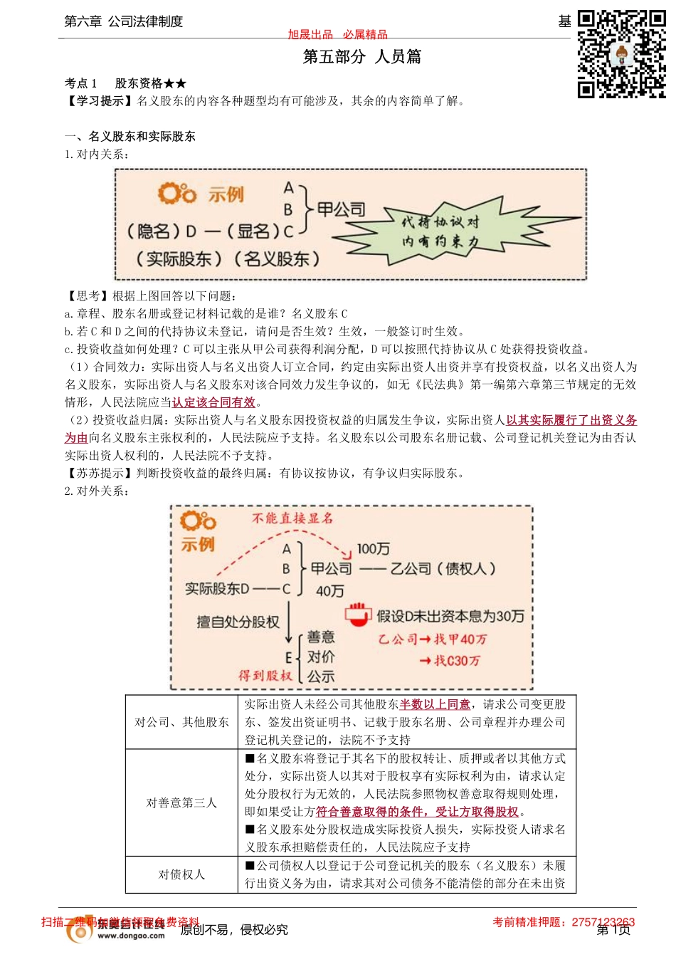 第54讲_股东资格、股东权利和义务（1）_removed.pdf_第1页