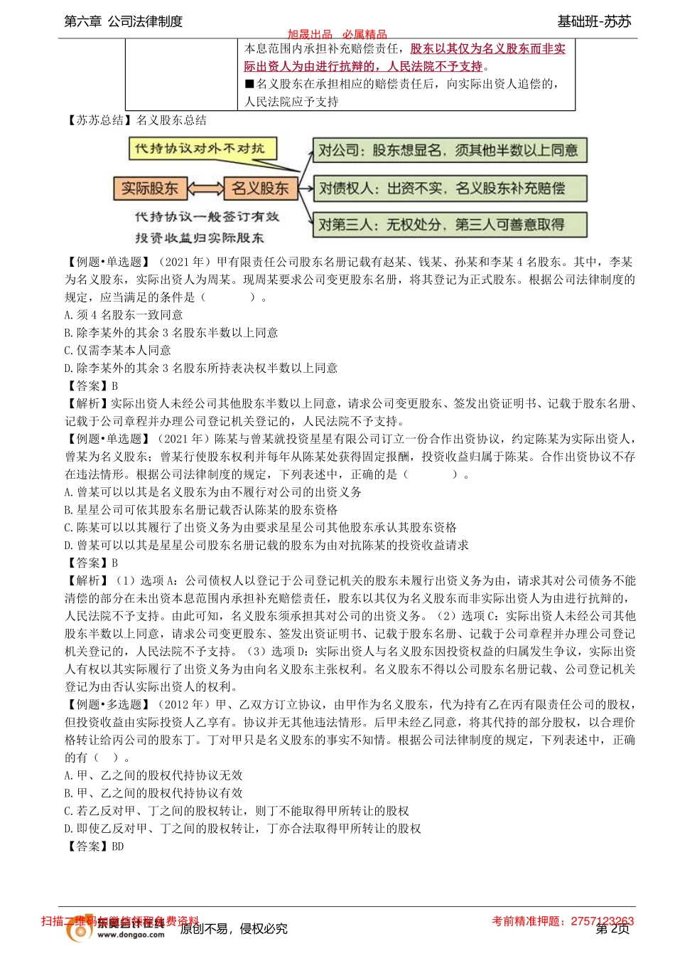 第54讲_股东资格、股东权利和义务（1）_removed.pdf_第2页