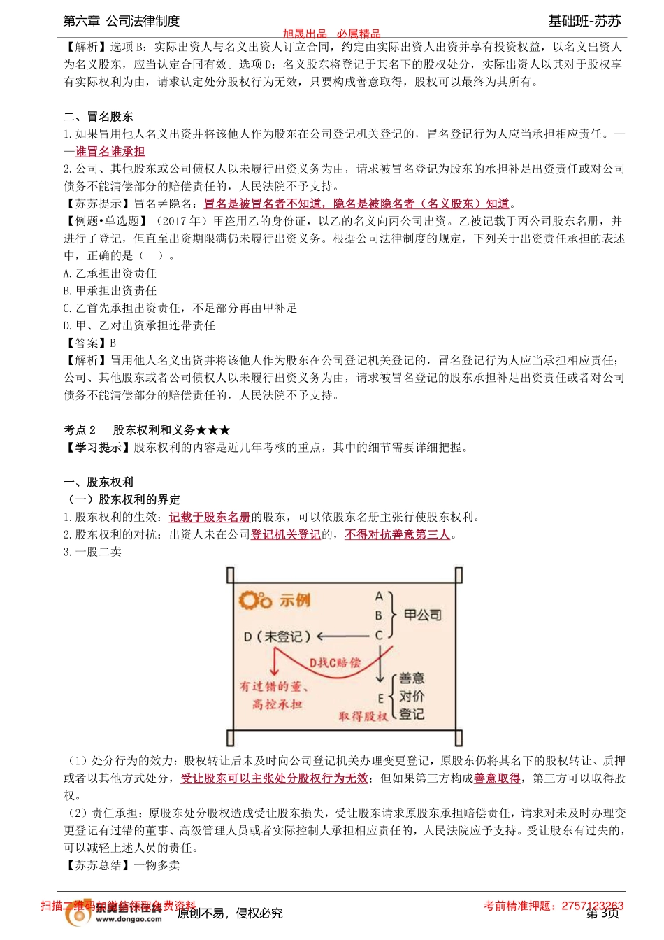 第54讲_股东资格、股东权利和义务（1）_removed.pdf_第3页
