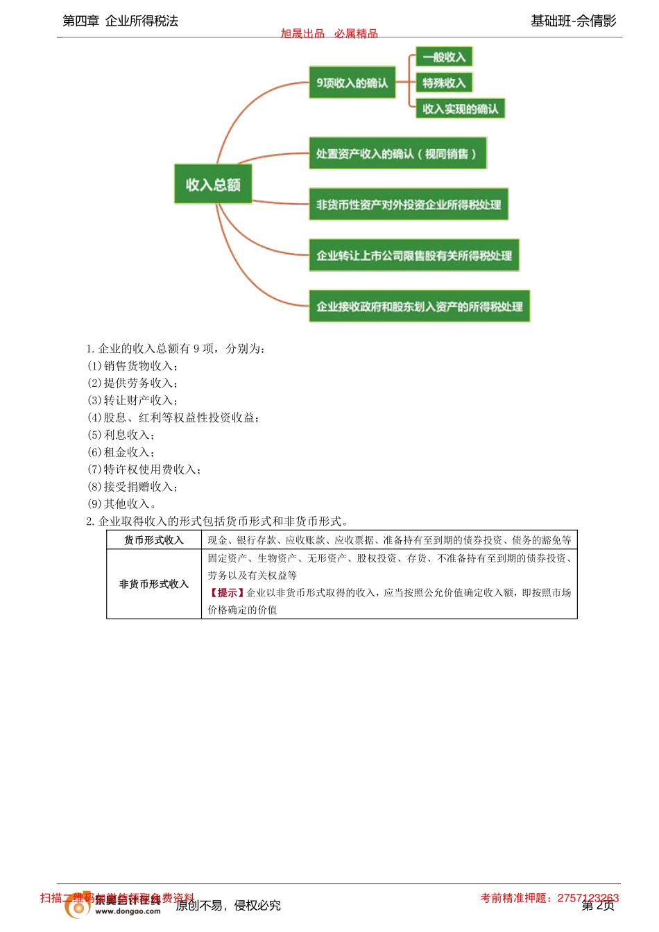第61讲_应纳税所得额的两种计算方法、收入总额概述.pdf_第2页