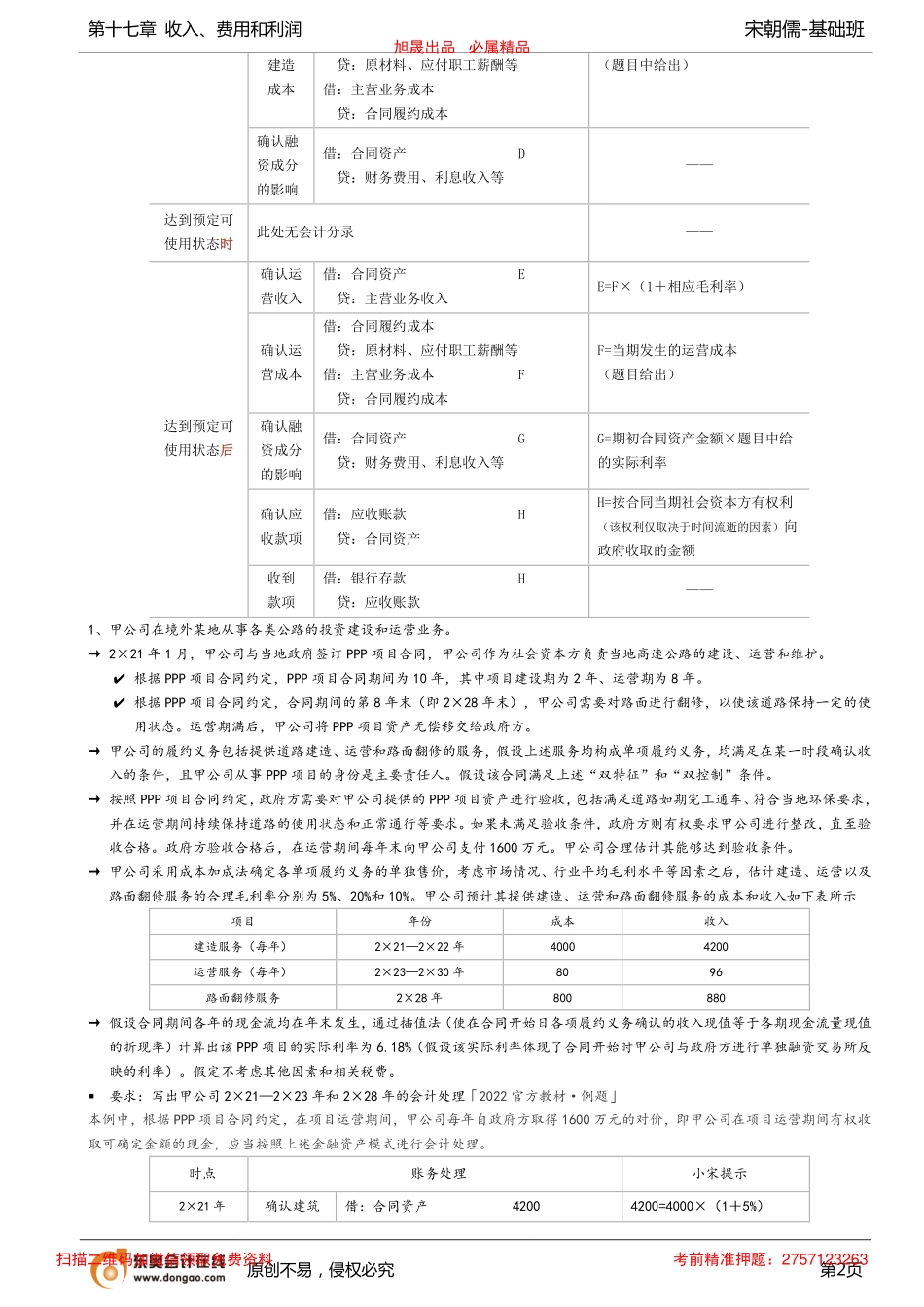 第71讲_PPP项目合同的账务处理（2）费用利润.pdf_第2页