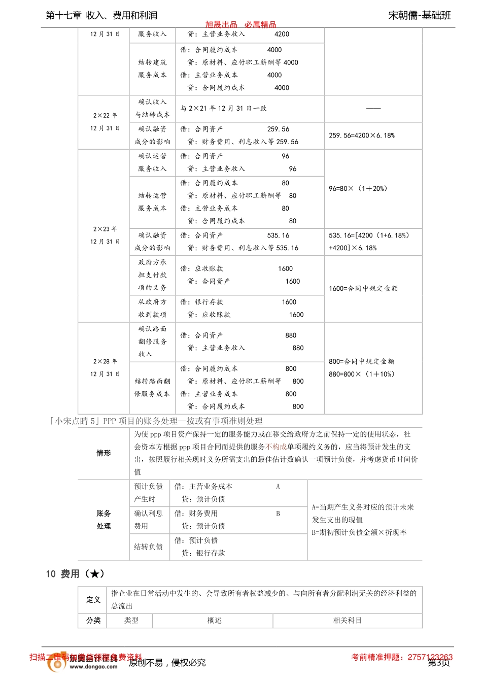 第71讲_PPP项目合同的账务处理（2）费用利润.pdf_第3页