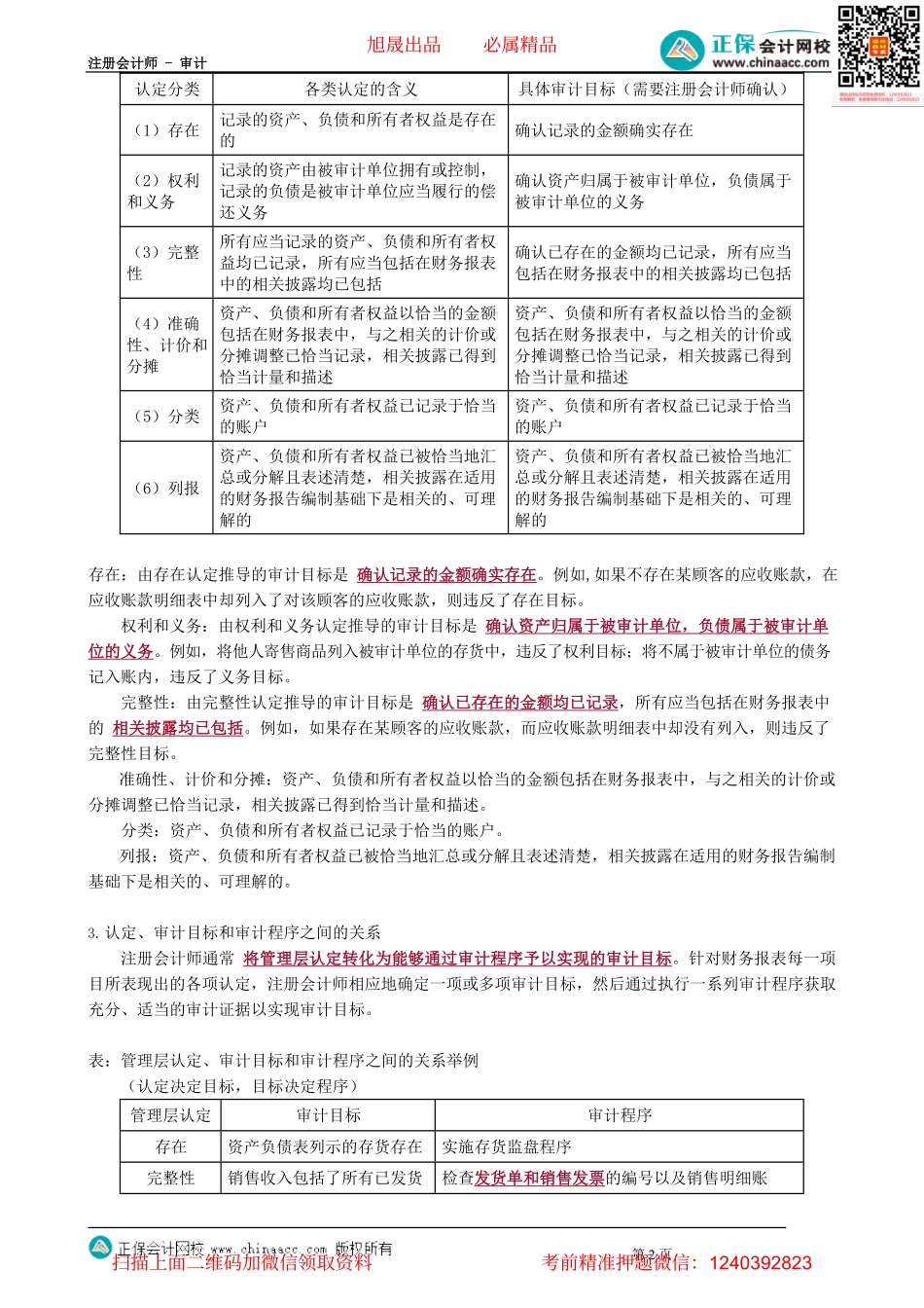第0103.3讲　具体审计目标.pdf_第2页