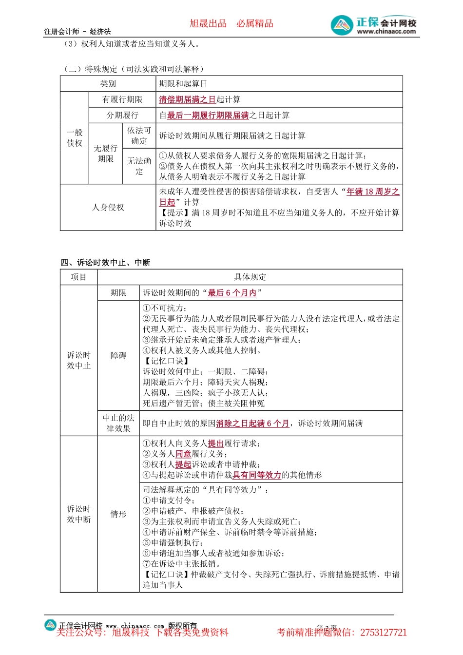 第0103讲　诉讼时效制度_create.pdf_第2页