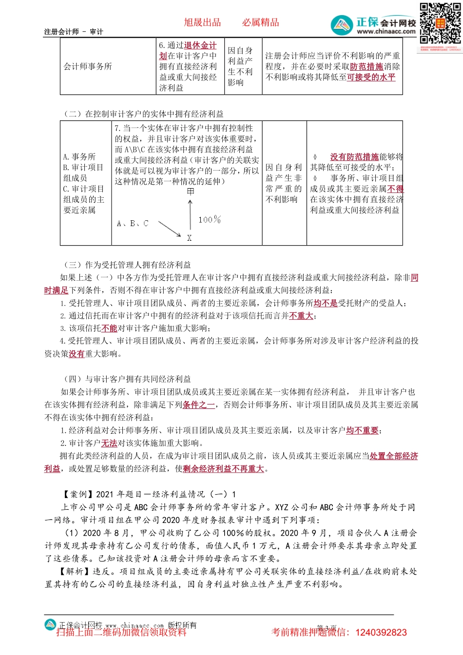 第0173.1讲　经济利益_create(2).pdf_第3页